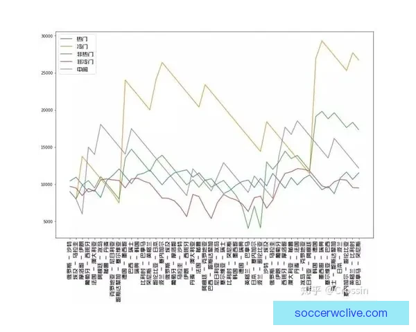 世界杯竞猜比分玩法全面解析及策略技巧深度指南