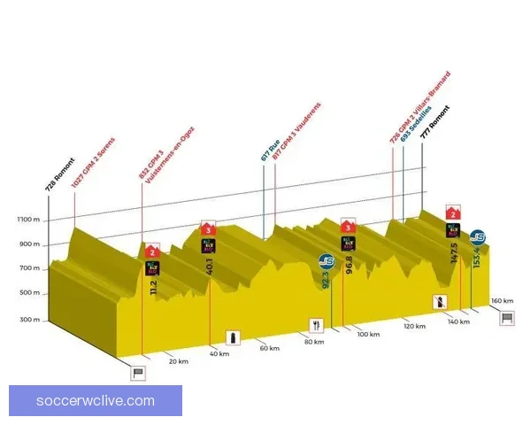 世界杯赛程与热门赔率分析助你精准竞猜夺冠机会
