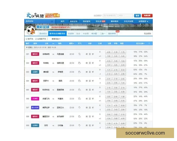 围绕足球竞猜网站打造安全稳定高效智能体育投注新体验平台方案的