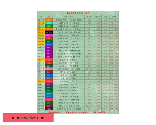世界杯足球竞猜官网最新策略与赛事实时分析全面指南