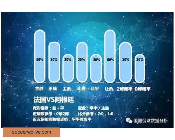 基于数据分析与球队状态评估的世界杯竞猜胜负精准预测策略指南版