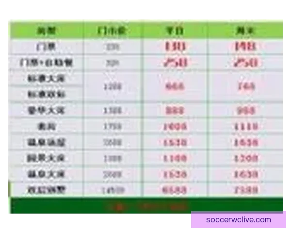 世界杯竞猜比分投注全攻略揭秘最佳下注策略技巧