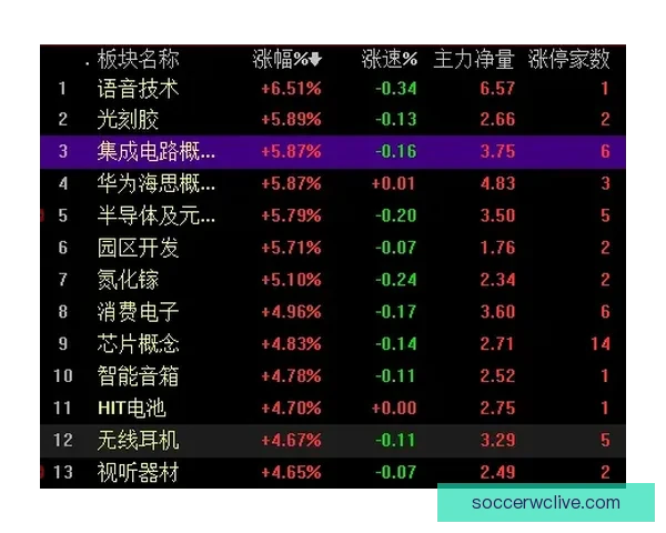 世界杯赛果预测全解析与热门竞猜策略深度指南