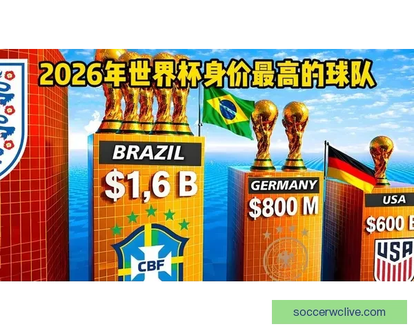 美加墨世界杯竞猜赔率分析与预测：谁将成为胜者的热门选项