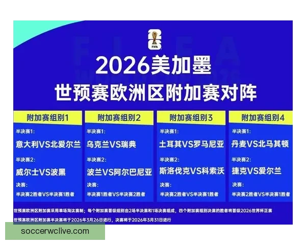 2026世界杯买球平台推荐最佳投注方式与热门赛事分析