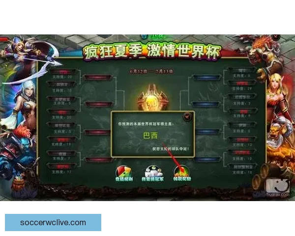世界杯赛果预测全解析与热门竞猜策略深度指南